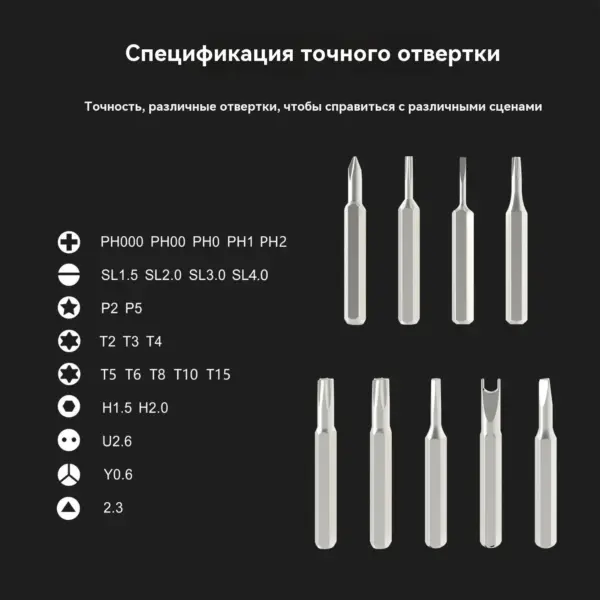 Magnetic Precision Screwdriver Set 25-in-1 - Image 2