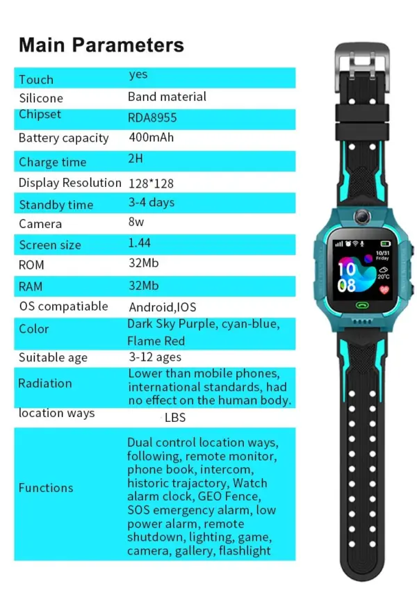 OZKVVM Q19B Kids Smart Watch with Camera - Image 6