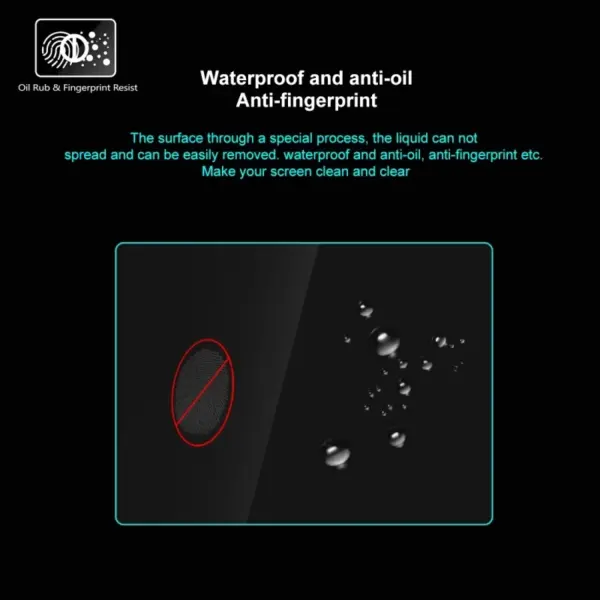 PULUZ Tempered Glass Screen Protector for Canon EOS R6 - Image 5