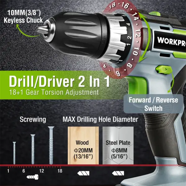 20V Cordless Drill & Impact Driver Kit W004578A - Image 2