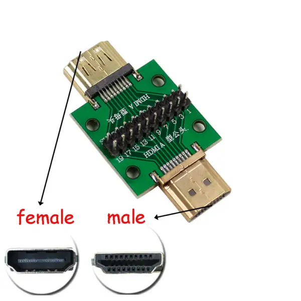 HDMI Test Board Adapter for Electronics Testing - Image 2