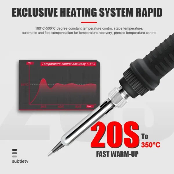 JCD 80W Adjustable Soldering Iron Kit with LCD Display - Image 3
