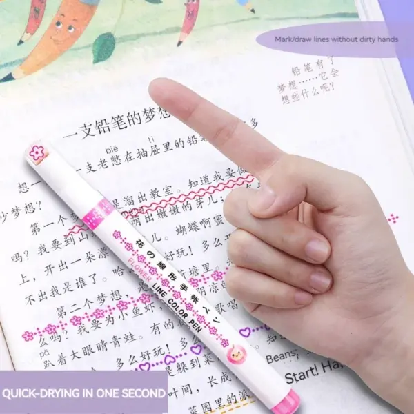 6-Pack Flower Shape Highlighter Set for Office and School - Image 4