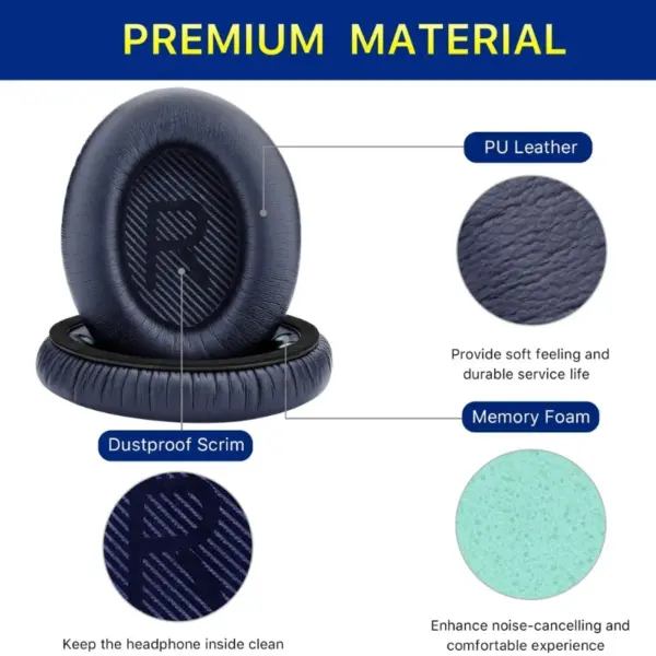 Replacement Ear Pads for Bose QC35 I/II Headphones - Image 4
