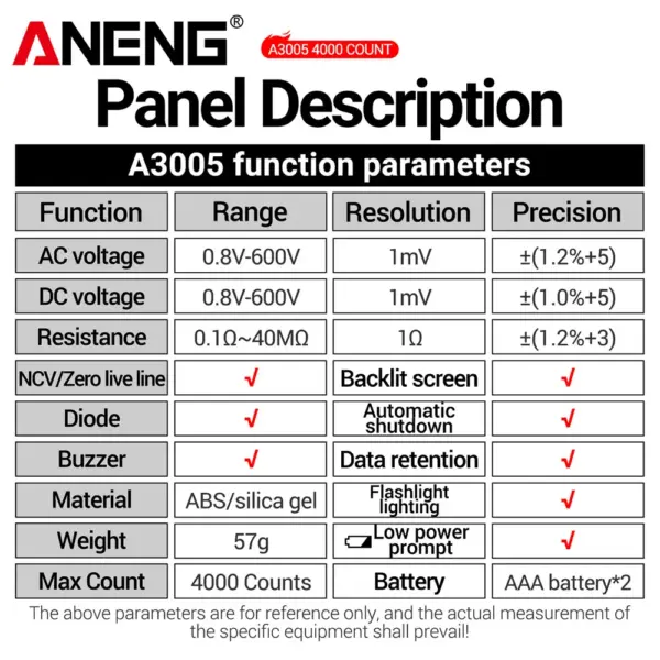 ANENG A3005 Digital Multimeter Pen Type 4000 Counts - Image 4