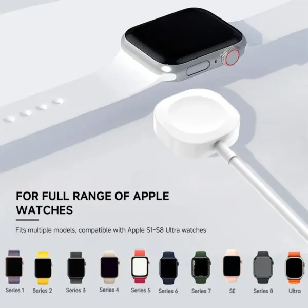 2024 Magnetic USB C Fast Charger for Apple Watch Ultra Series 9-2 - Image 2
