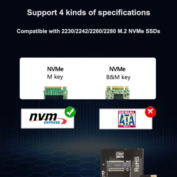 M.2 NVME to PCIe 4.0 Adapter Card for Desktop - Image 4