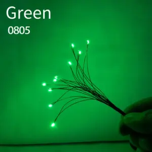 S58bc3940b643442db2788476253baad2T 2