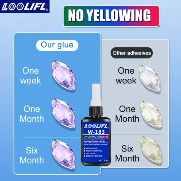 50g UV Resin for Jewelry Crafting - Image 5