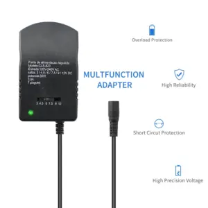 S5b3d1a68f18d4773ab91cc01cb0d895d5