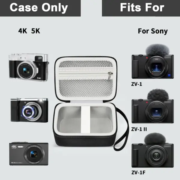 Protective Hard Case for Sony ZV-1 Series Cameras - Image 2