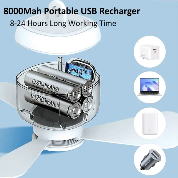 Portable Camping Ceiling Fan with Remote - Image 4