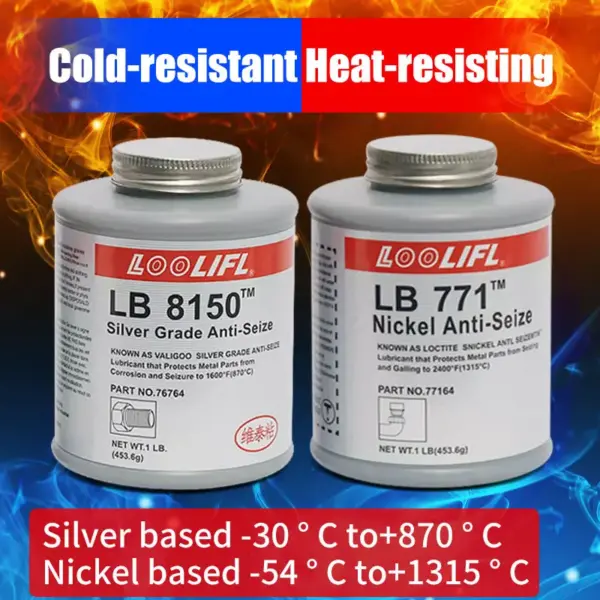 Copper Thread Grease for Automotive Maintenance - Image 3