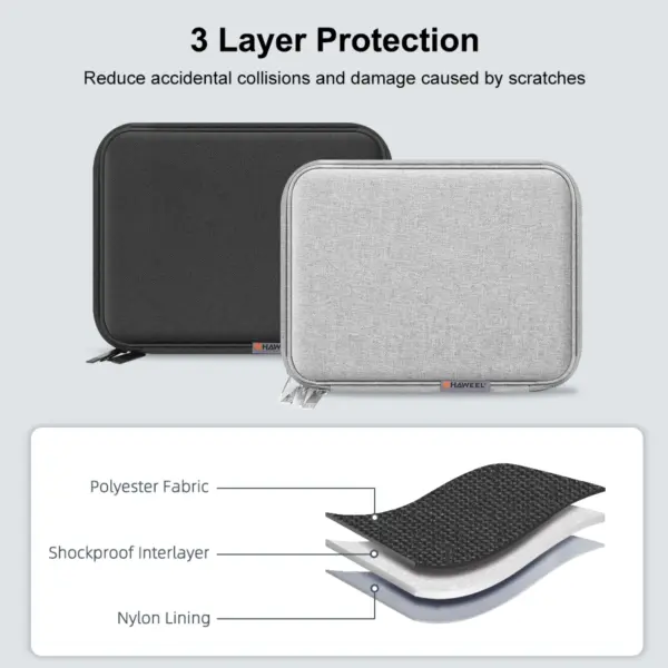 HAWEEL Watch Band Organizer Case 25.5cm - Image 4