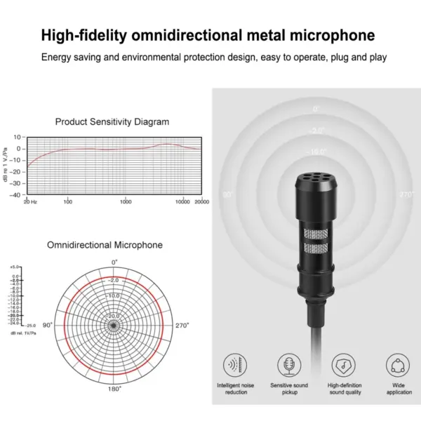 PULUZ 1.5m Lavalier Microphone for Smartphones - Image 4