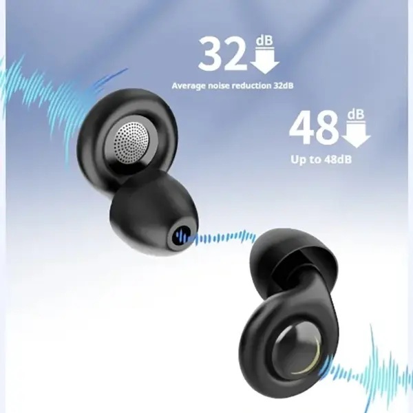 Sleep Noise Cancelling Earplugs for Rest and Travel - Image 5