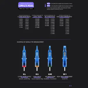 S7118cec10cef4550a70cf03dd95969b58