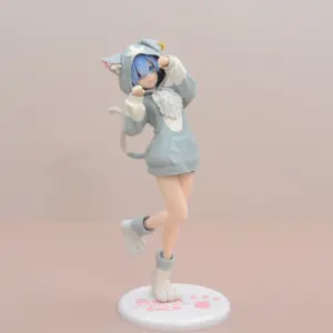 S7ceebaa2e45e4ab796b3371fa3ebdaf52