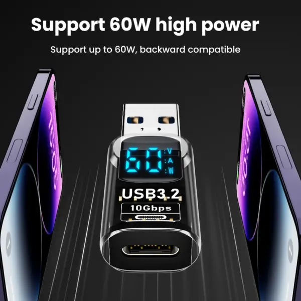 Elough USB 3.2 Type-C Adapter for Devices - Image 3