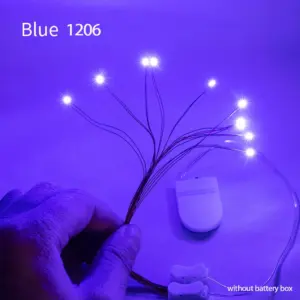 S8c7a859dfe164ed9a11191622b39929eF 2