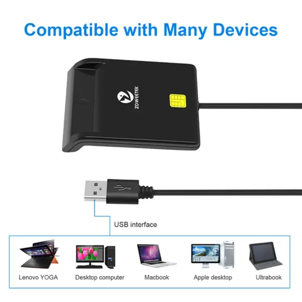 USB ID Smart Card Reader ZW-12026-1 for ISO 7816 - Image 3