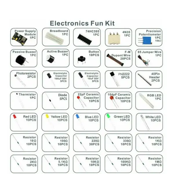 DIY Arduino UNO R3 Starter Kit with Breadboard - Image 3