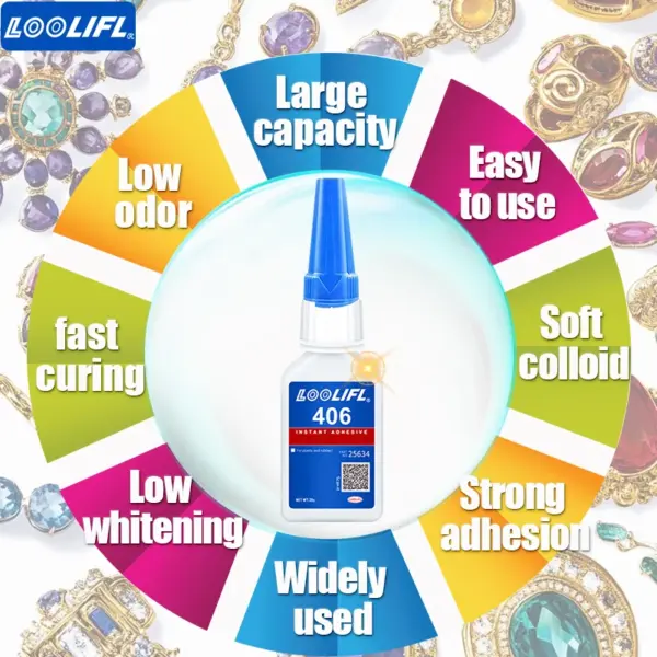 LOOLIFL Clear Fast-Dry Model Glue 406 - Image 2