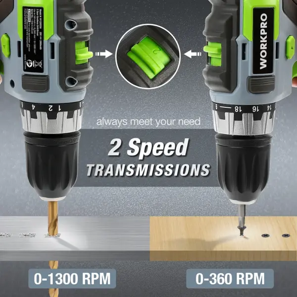 20V Cordless Drill & Impact Driver Kit W004578A - Image 4