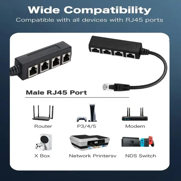 RJ45 1In 4Out CAT7 Network Splitter Adapter - Image 2