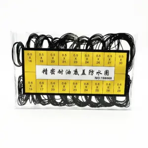 Sa27877ad1ac149eabf0412c176e8302de 2