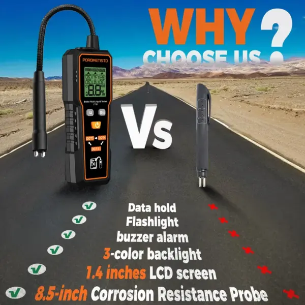 Digital Brake Fluid Tester DOT3/DOT4/DOT5.1 with LCD - Image 2
