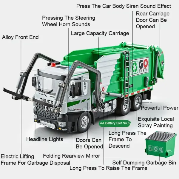 1:18 Scale Container & Garbage Truck Model Toy - Image 3