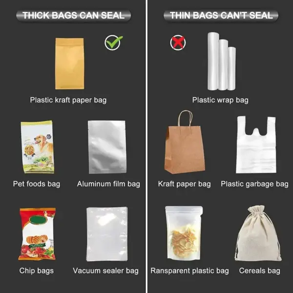 Mini Portable Bag Sealer 2-in-1 for Food Storage - Image 5