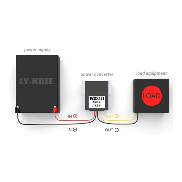 12V 5A/10A DC-DC Boost Converter Module - Image 6