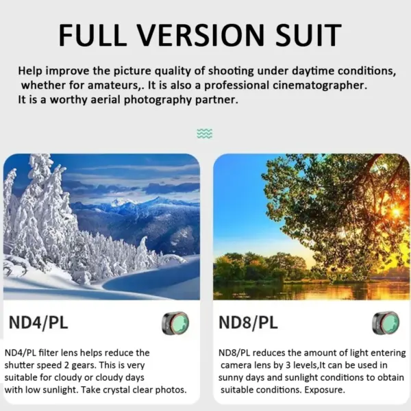 DJI MINI 4 Pro Lens Filter Set - Image 5