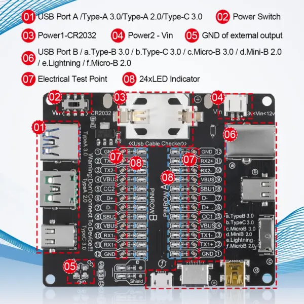 USB Data Cable Tester Board for Type-C & Micro USB - Image 5
