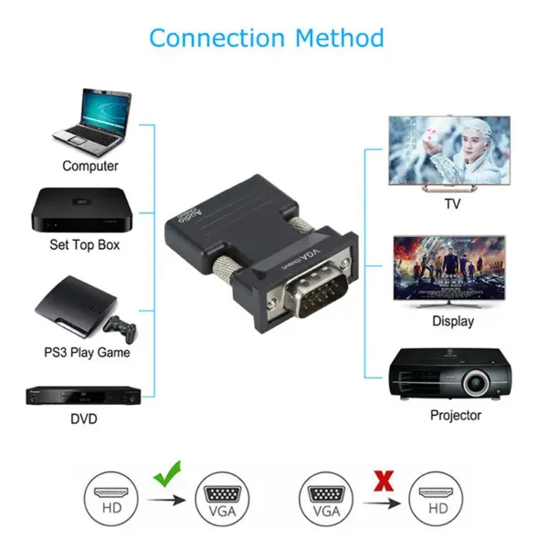 HDMI to VGA Converter with Audio for Projectors - Image 4