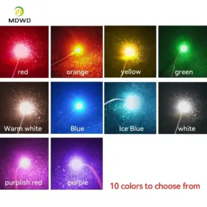 Sb36b5e05c0f54237aad3d26022c52a2c0 1