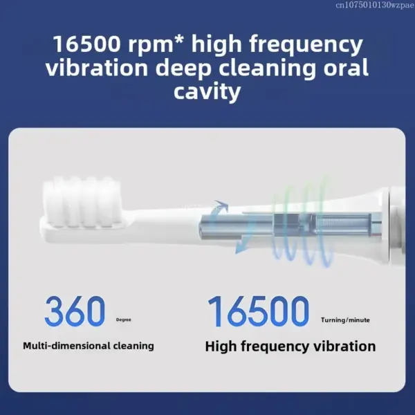 Xiaomi Mijia T100 Sonic Electric Toothbrush - Image 2