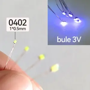 Sb3ca22d242784b8b8d50dc7f0cdefbf2c