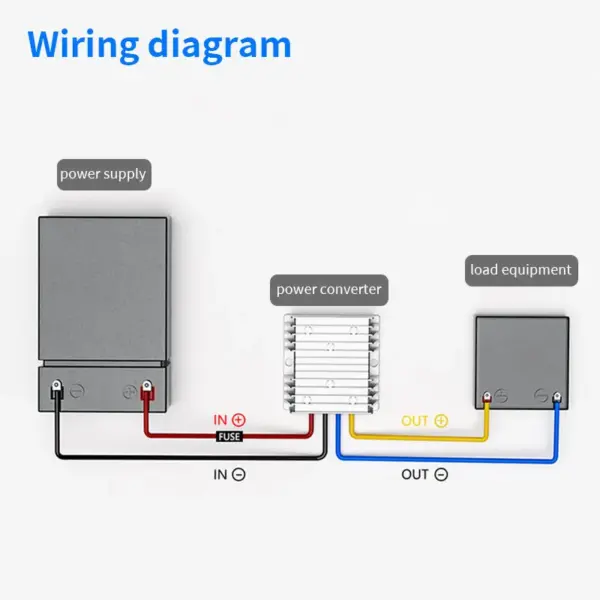 DC-DC Buck Converter 10-150V to 13.8V 5A/8A/10A - Image 3