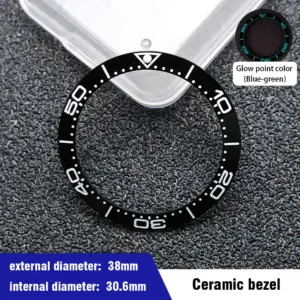 Sb5e853c0a8624dd88a57c03c28942e04Z 1