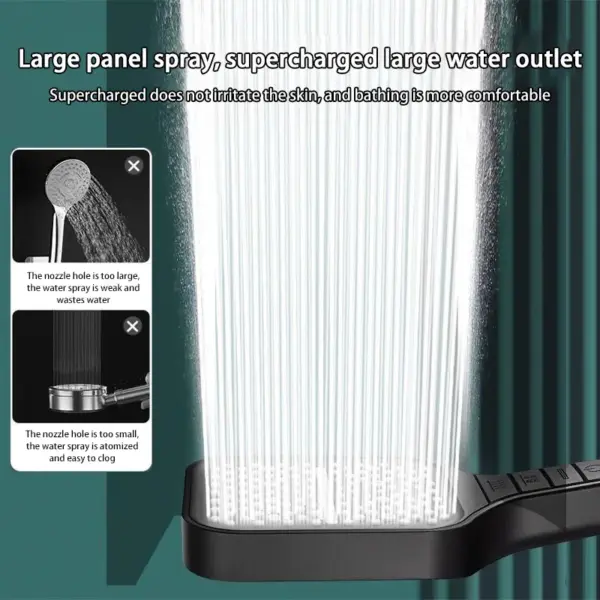 MIJIA Large Panel Shower Head 7-Mode High Pressure - Image 2