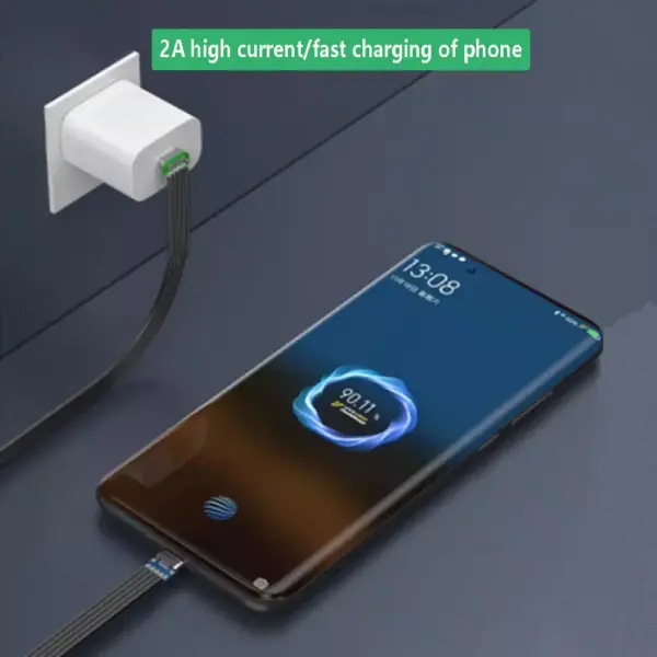 USB 3.1 Type-C Flat Right-Angle Cable 40K 60Hz - Image 5
