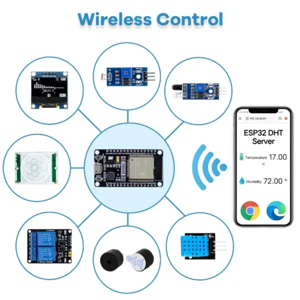 ESP32 Basic Starter Kit with Tutorials - Image 4