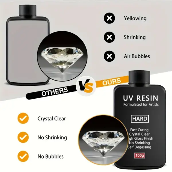 UV Resin 100g for Jewelry Craft - Image 4