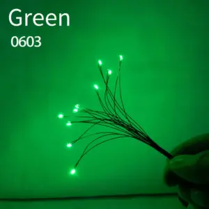 Sbc1c9c85c5f84009b6053dd14cc14090a 2