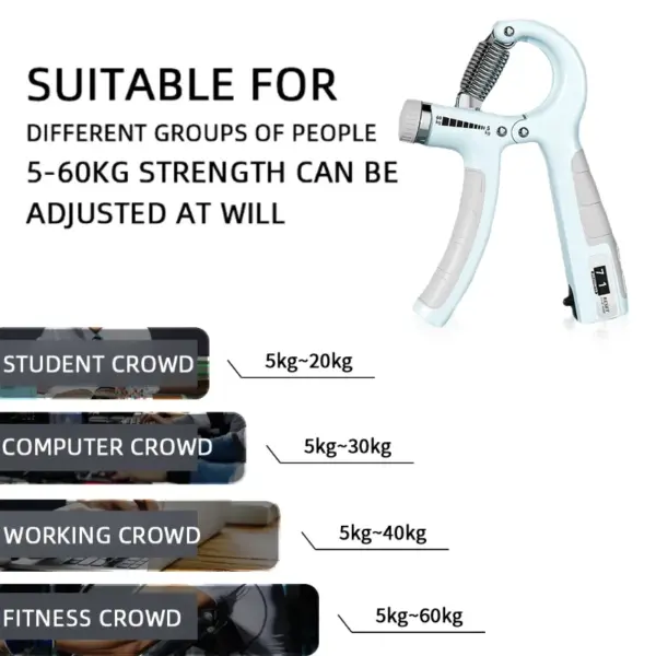 Adjustable Hand Grip Strengthener 5-60kg - Image 6