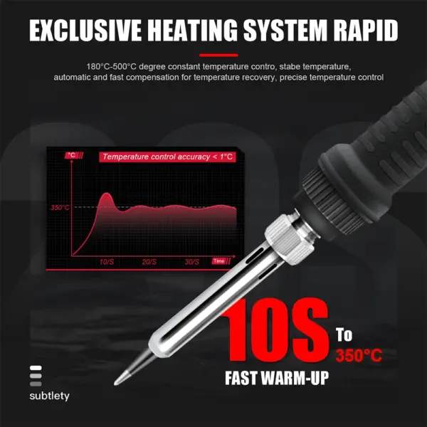 JCD 80W Digital Soldering Iron Kit with LCD Display - Image 4