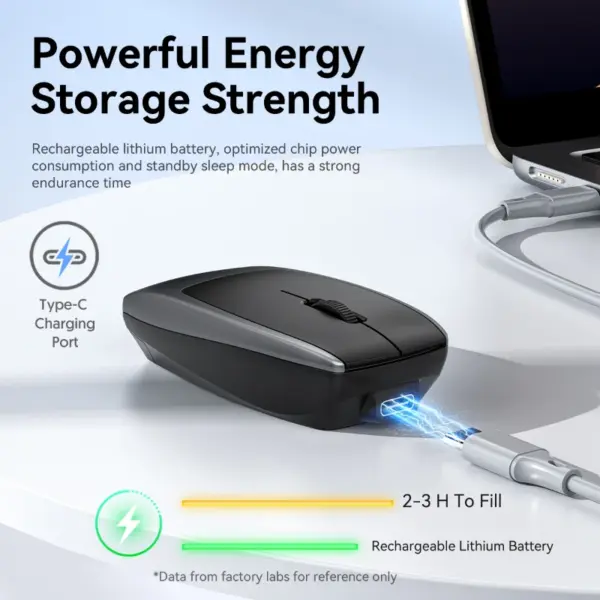 Mini Bluetooth Mouse DIXSG Support TF Card and Type-C Charging - Image 3